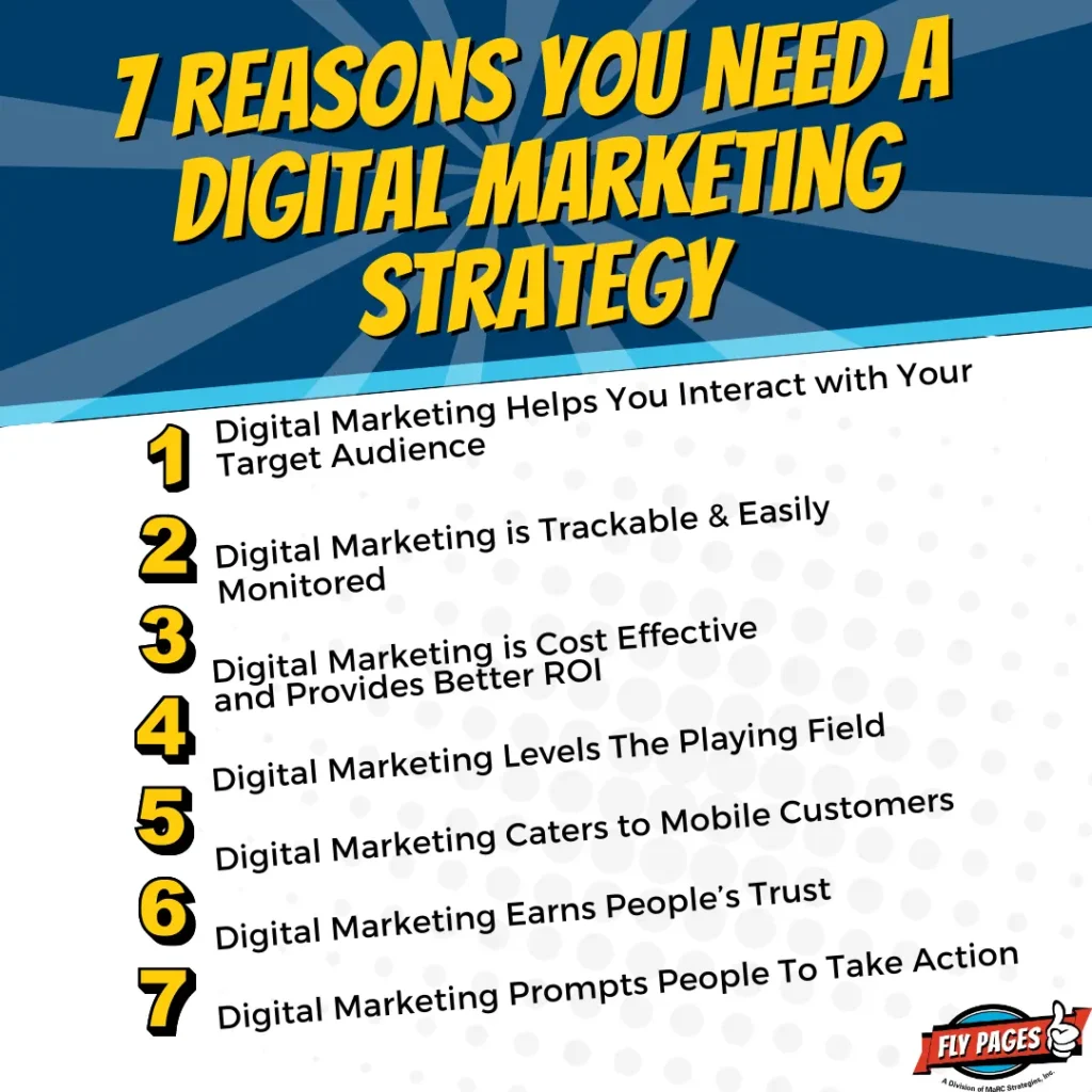 The complete guide to building a digital marketing strategy that drives revenue 1 7 reasons you need a digital marketing strategy