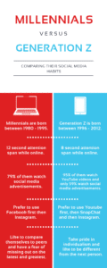 Millennials vs Gen Z Infographic 1