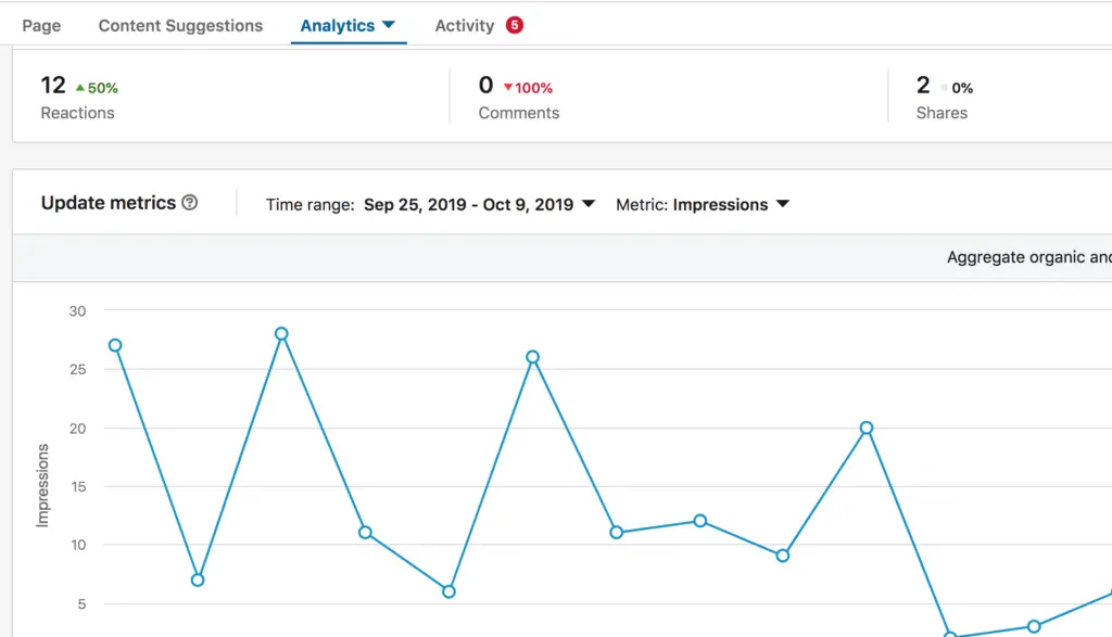 In-App Metrics: Are You Using Them? 4 Screen Shot 2019 10 11 at 10.20.00 AM