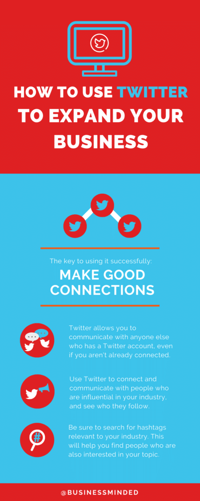 Fly Pages Twitter Infographic