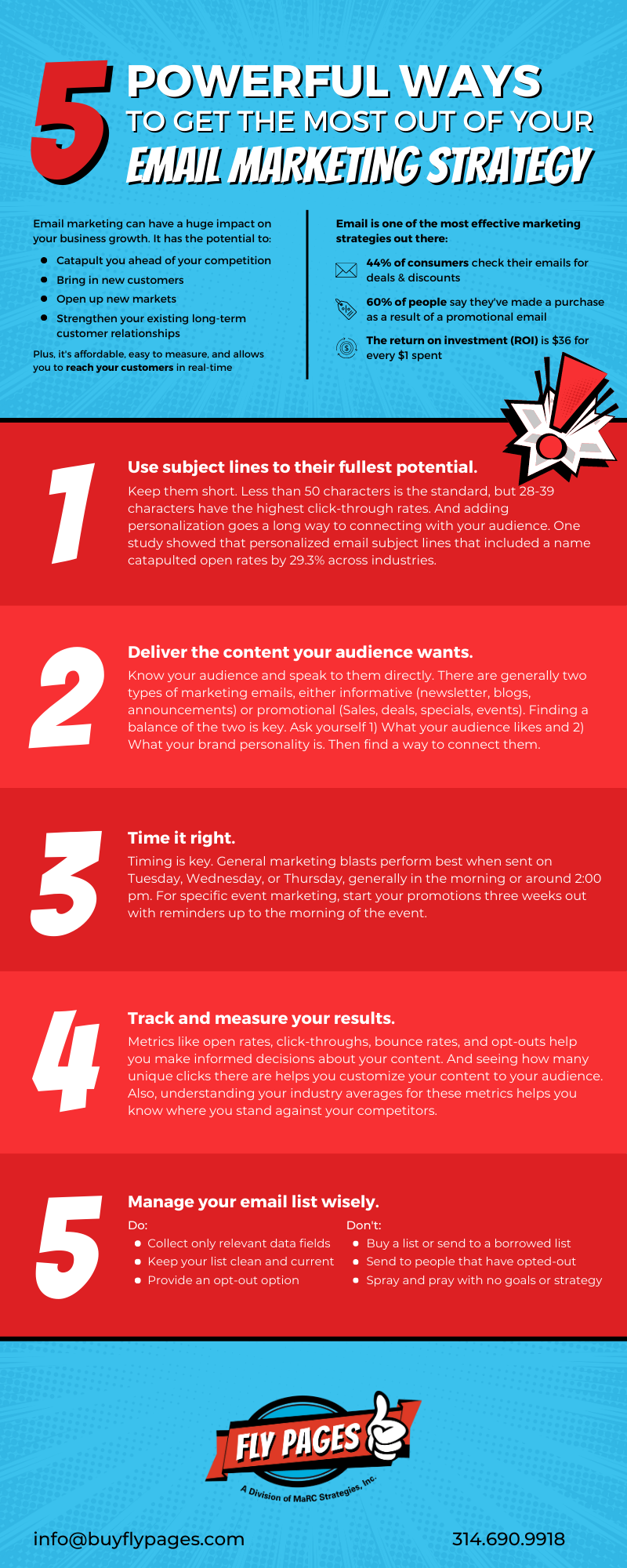 Supercharge your Email Marketing Strategy [An Infographic]