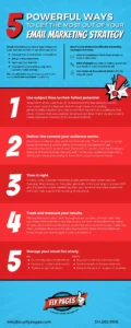 5 Ways to Supercharge your Email Marketing Strategy: An Infographic